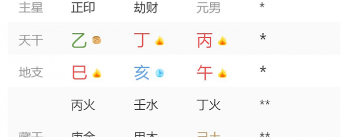 2025��12��3�ճ�����������˥