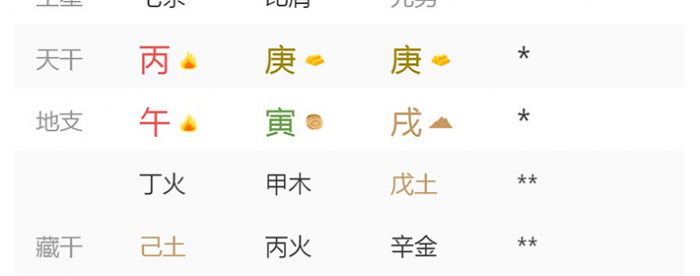 2026��2��5�ճ�����������˥