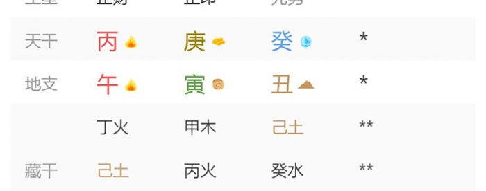 2026��2��8�ճ�����������˥