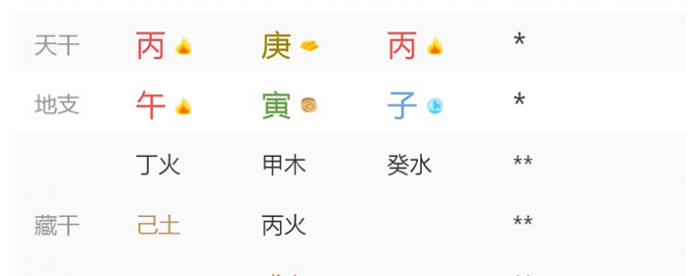 2026��3��3�ճ�����������˥