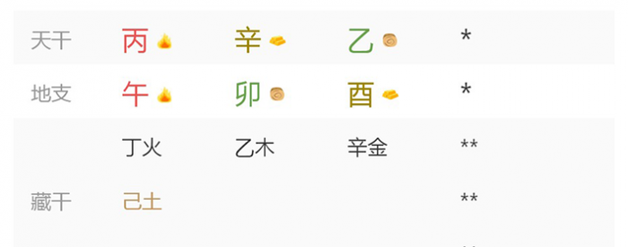 2026��3��12�ճ�����������˥