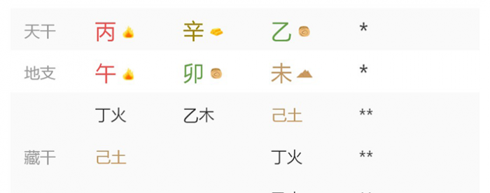 2026��3��22�ճ�����������˥