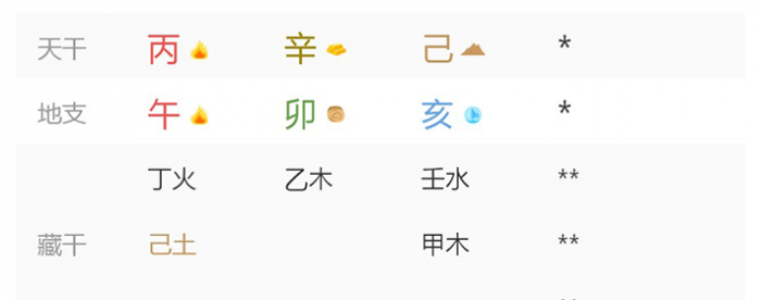 2026��3��26�ճ�����������