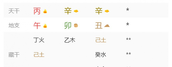 2026��3��28�ճ�����������˥