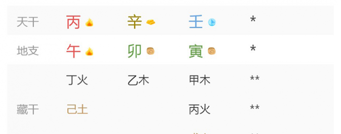 2026��3��29�ճ�����������˥