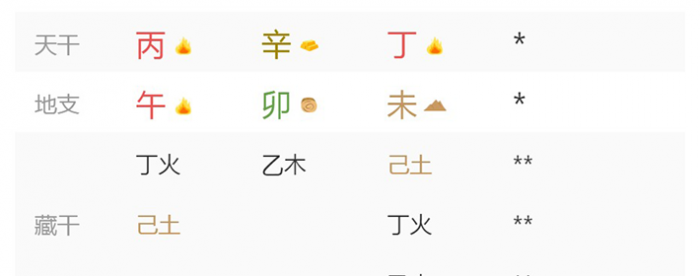 2026��4��3�ճ�����������˥