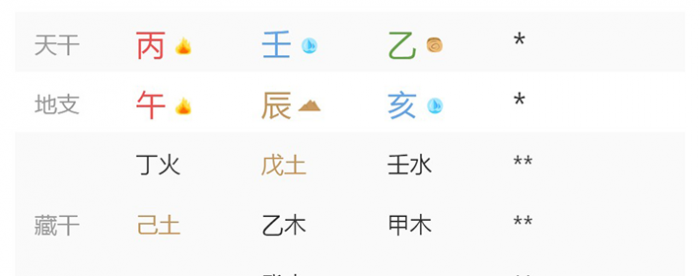 2026��5��1�ճ�����������˥