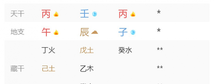 2026��5��2�ճ�����������˥