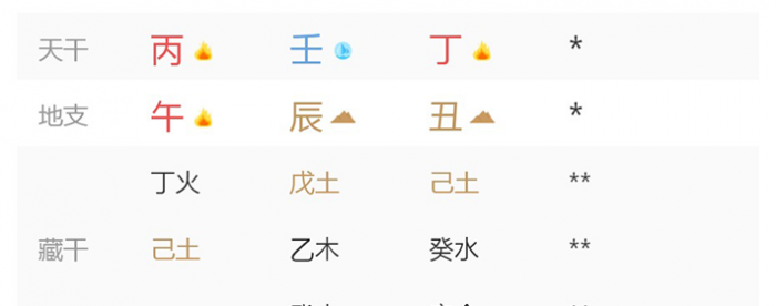 2026��5��3�ճ�����������˥