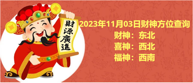 20231103ղλѯ