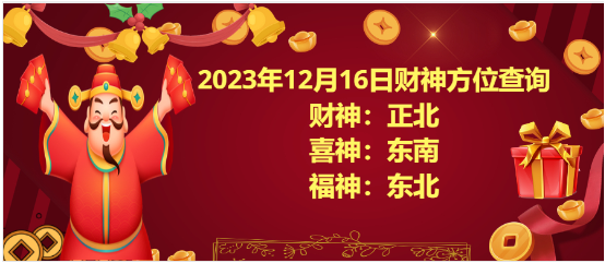 20231216ղλѯ