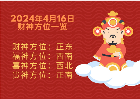 2024年4月16日财神方位查询来啦