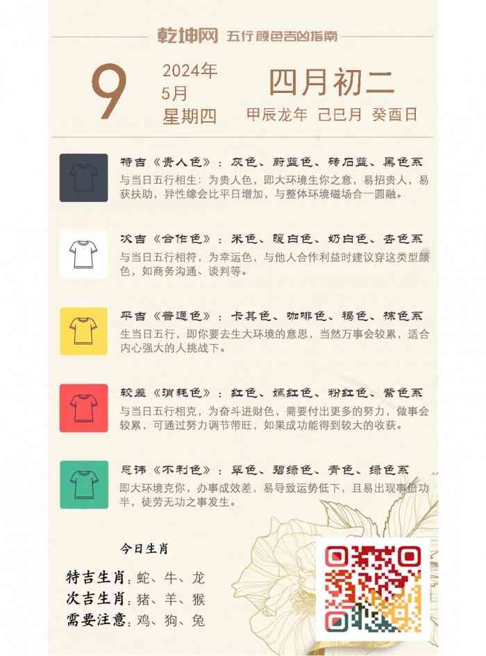 2024��5��9���ϻ��������ղ�ѯ