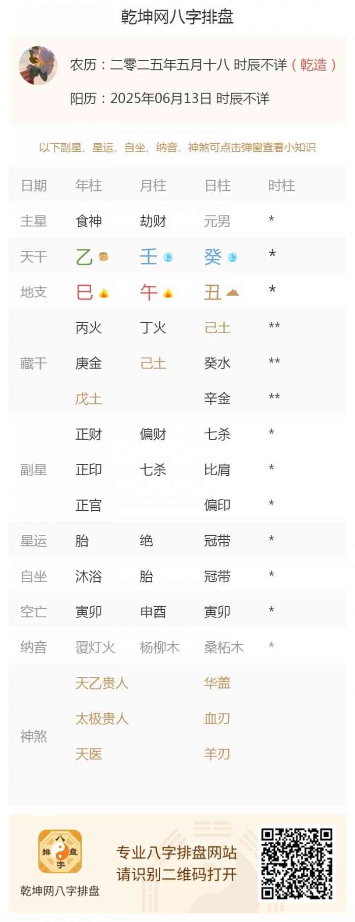 日元论命,出生五行,出生命运,2025年6月13日命运