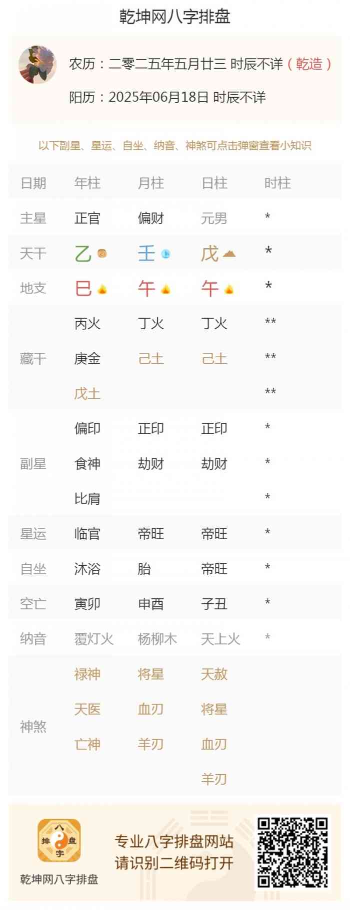 日元论命,出生五行,出生命运,2025年6月18日命运