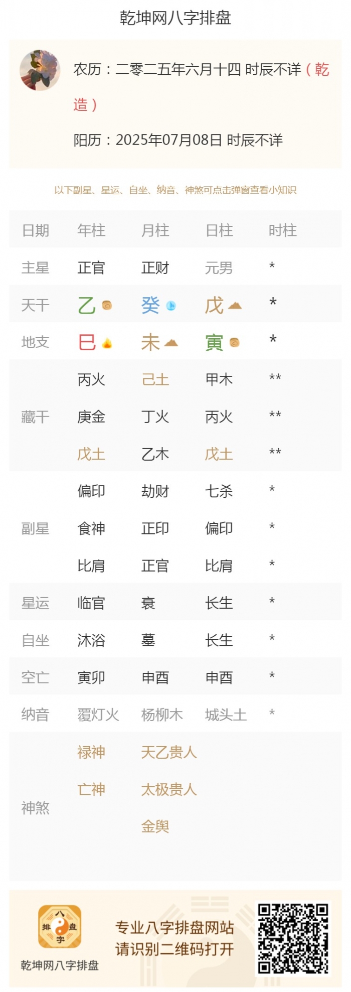 Ԫ,,˥,202578յ