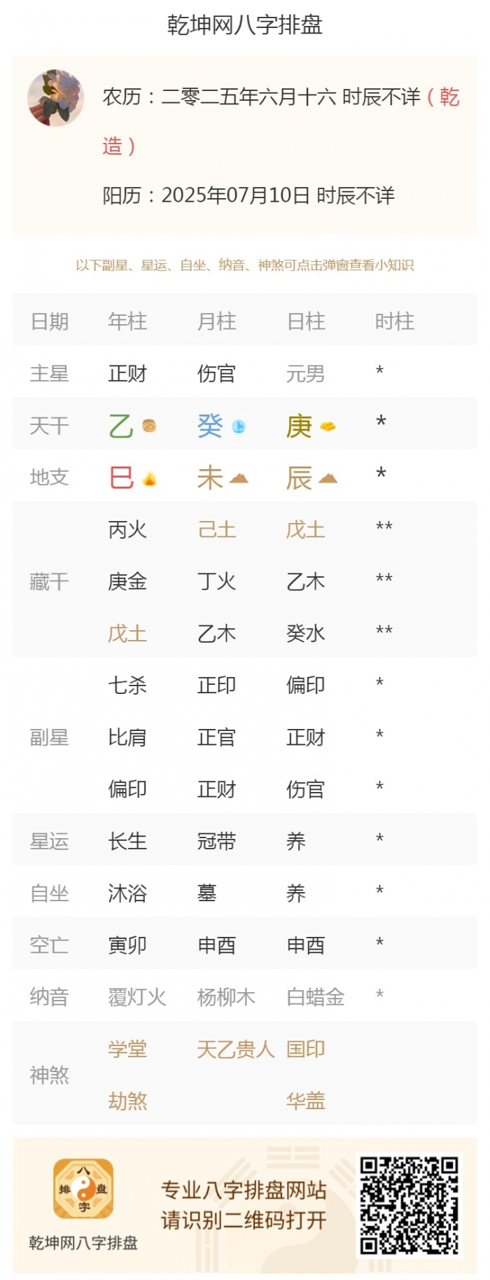 Ԫ,,˥,2025710յ