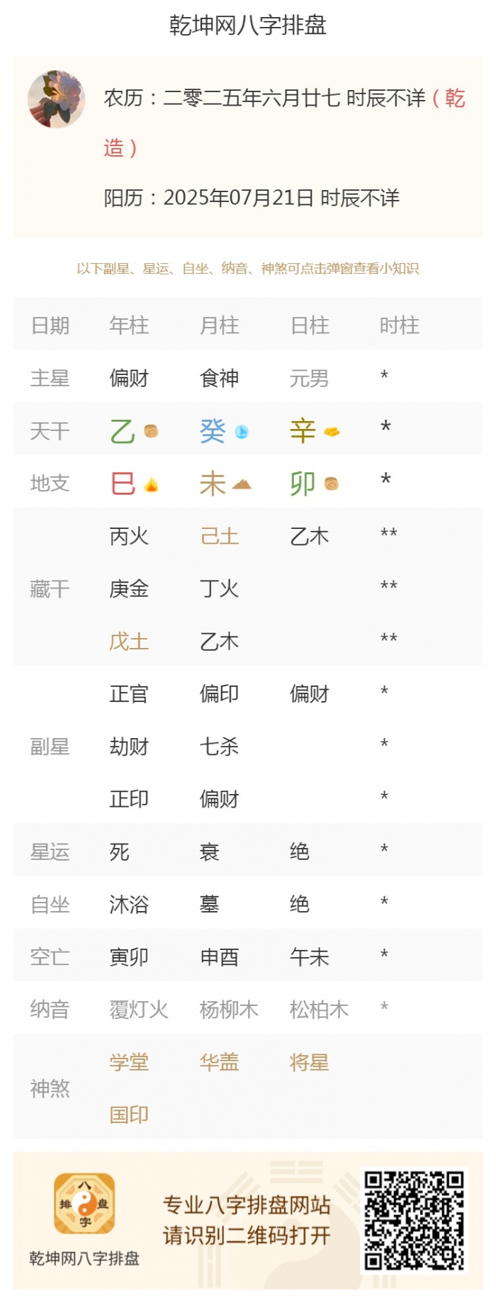 ˥,,˥,2025721յ