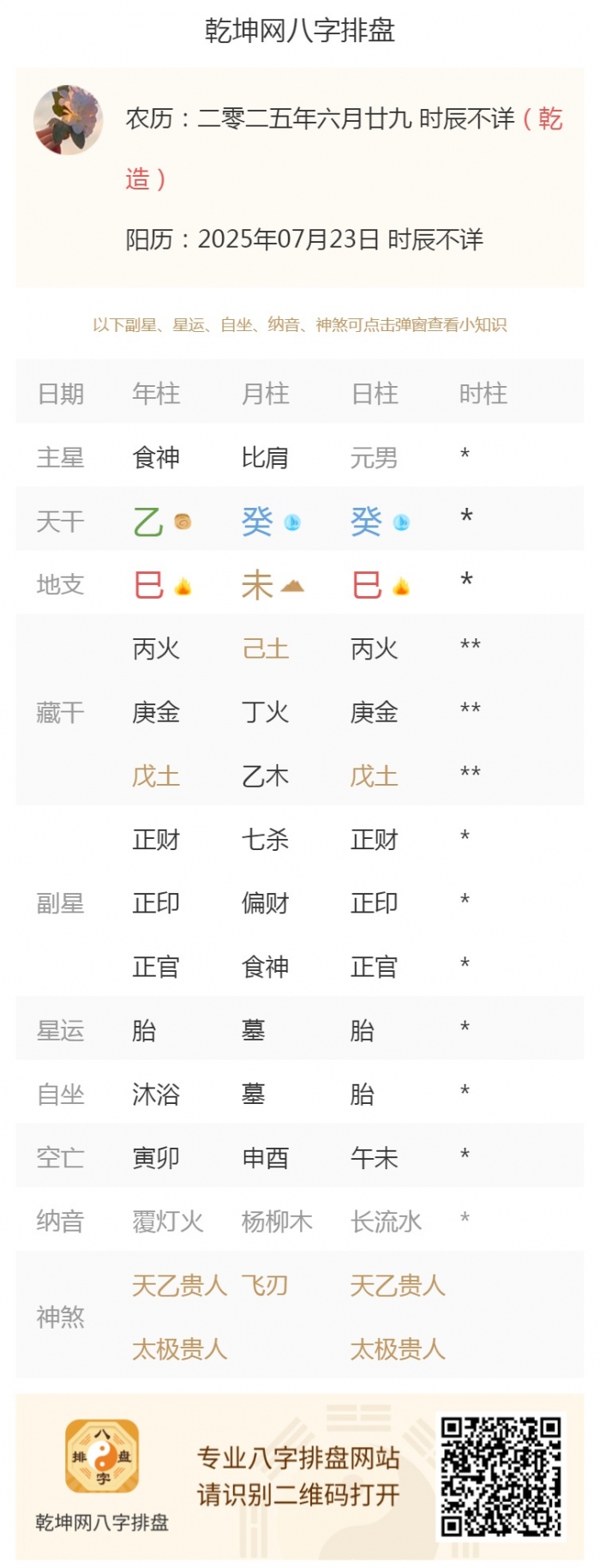 Ԫ˥,,˥,2025723յ