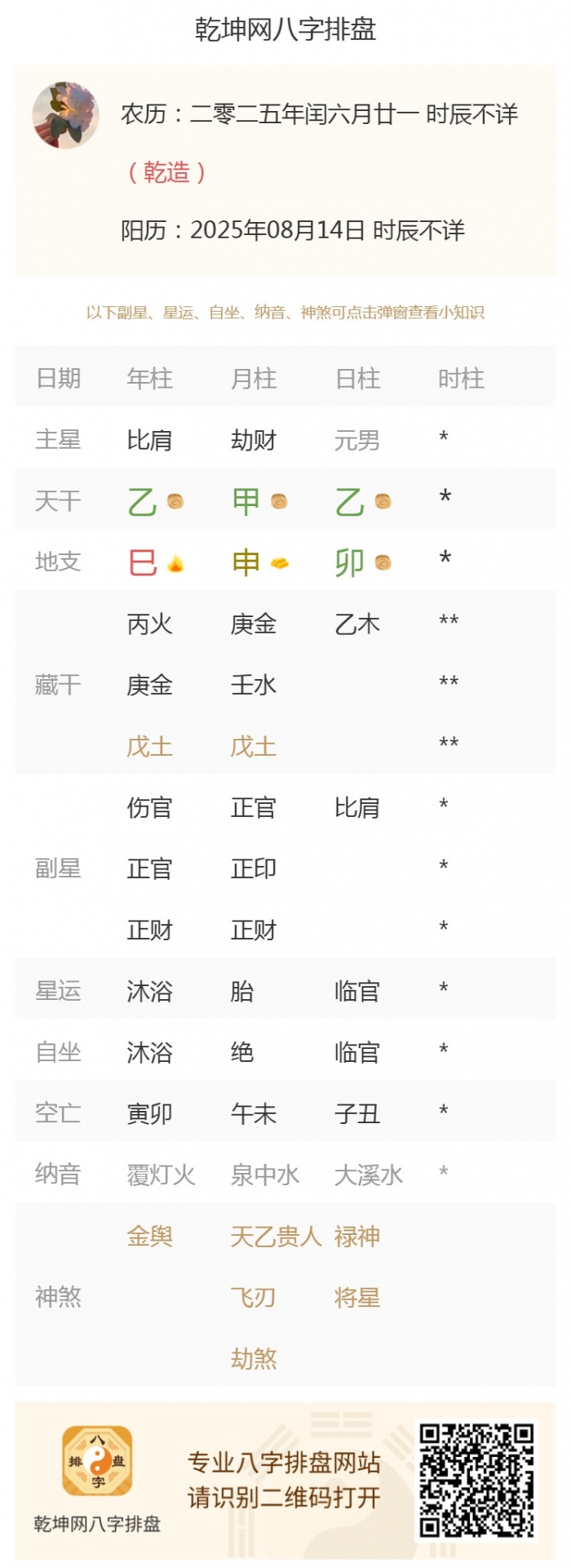 Ԫ,,˥,2025814յ