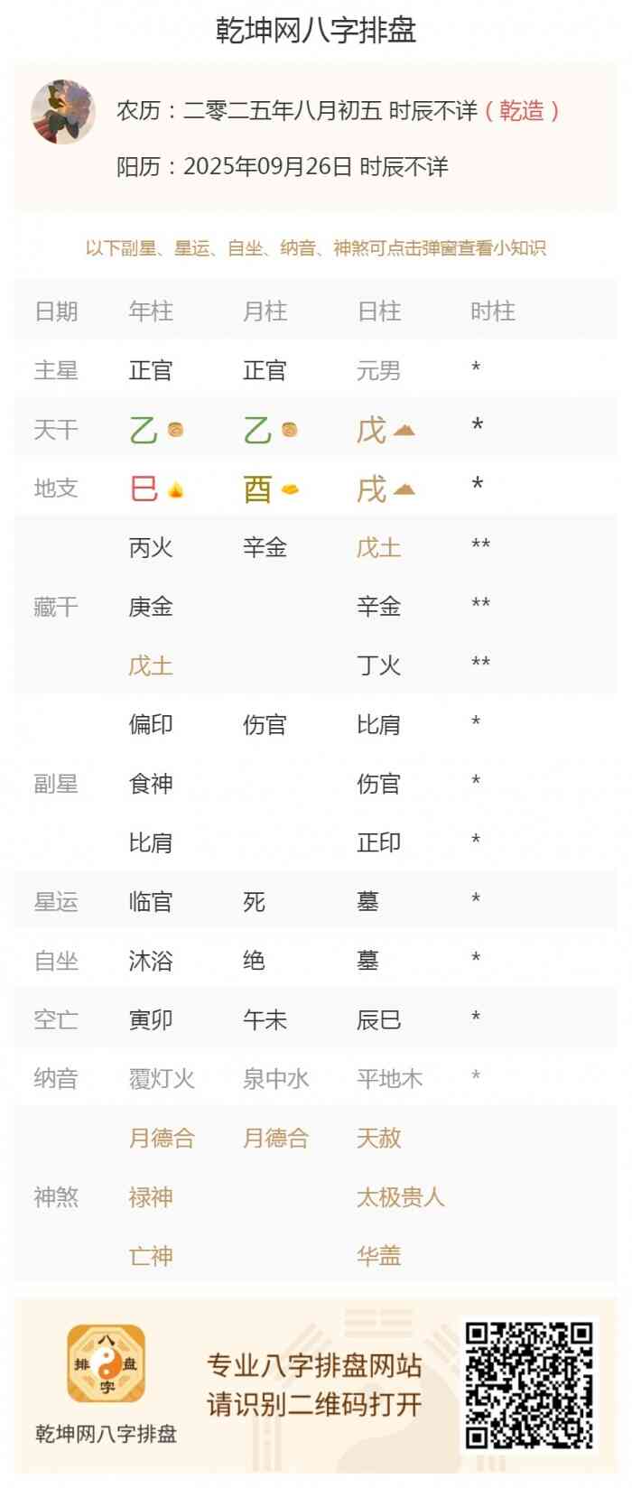 五行旺衰分析,出生五行,出生五行旺衰,2025年9月26日的五行