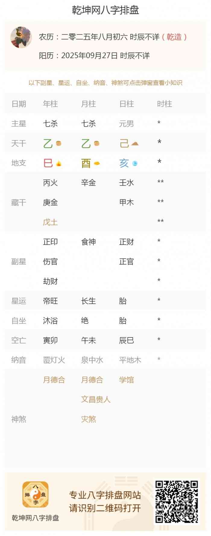 出生五行论命,出生五行旺衰,2025年9月27日的五行