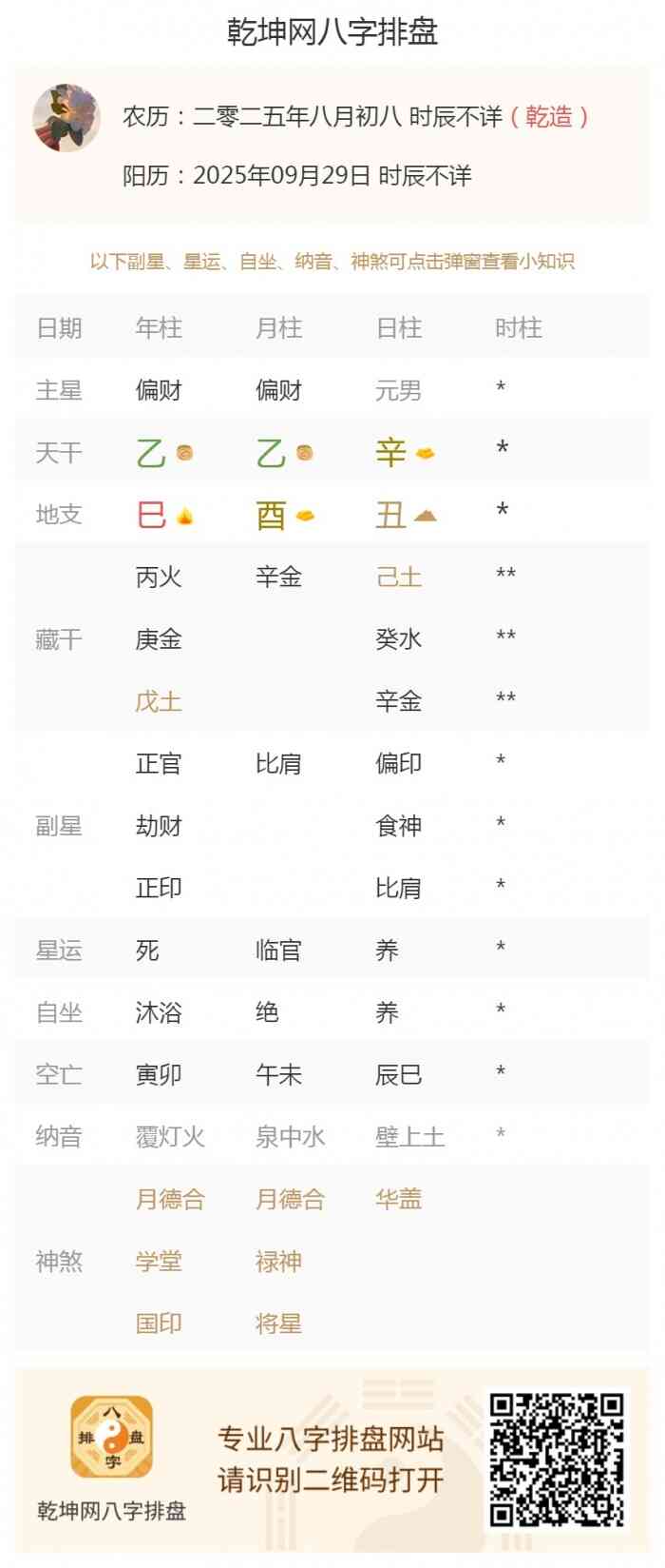 出生五行论命,出生五行旺衰,2025年9月29日的五行