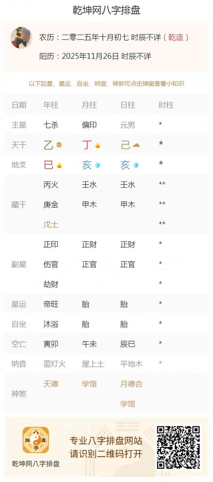 ËãÃü֪ʶ½²½â,³öÉúÎåÐÐÍúË¥,2025Äê11ÔÂ26ÈÕµÄÎåÐÐ