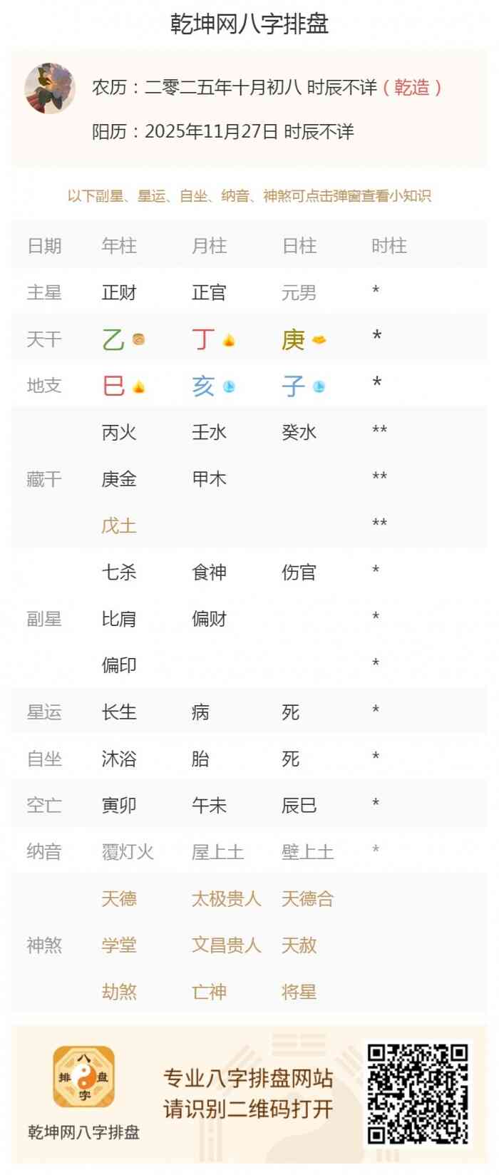 日柱八字算命,出生五行旺衰,2025年11月27日的五行