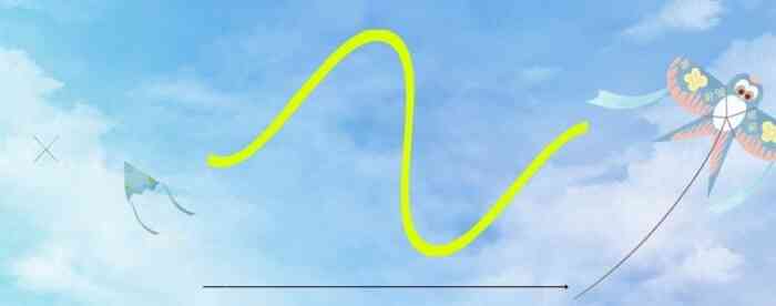 免费在线算命看合作求财是否顺利