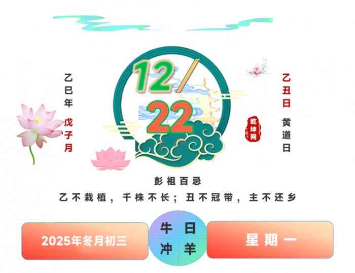 2025年12月22日搬家,2025年12月22日吉日,搬家吉日