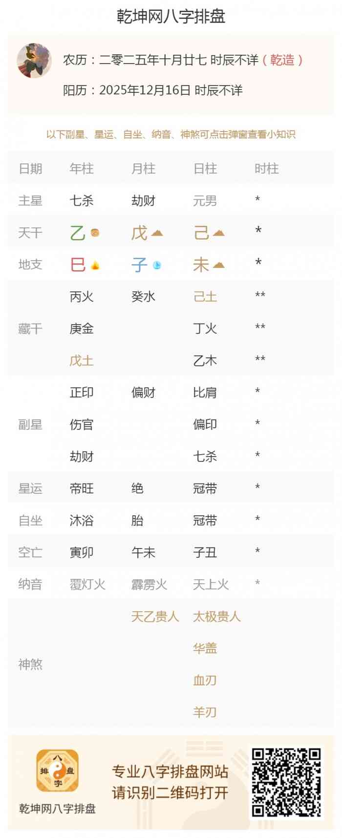 算命今日五行旺衰,出生五行旺衰,2025年12月16日的五行