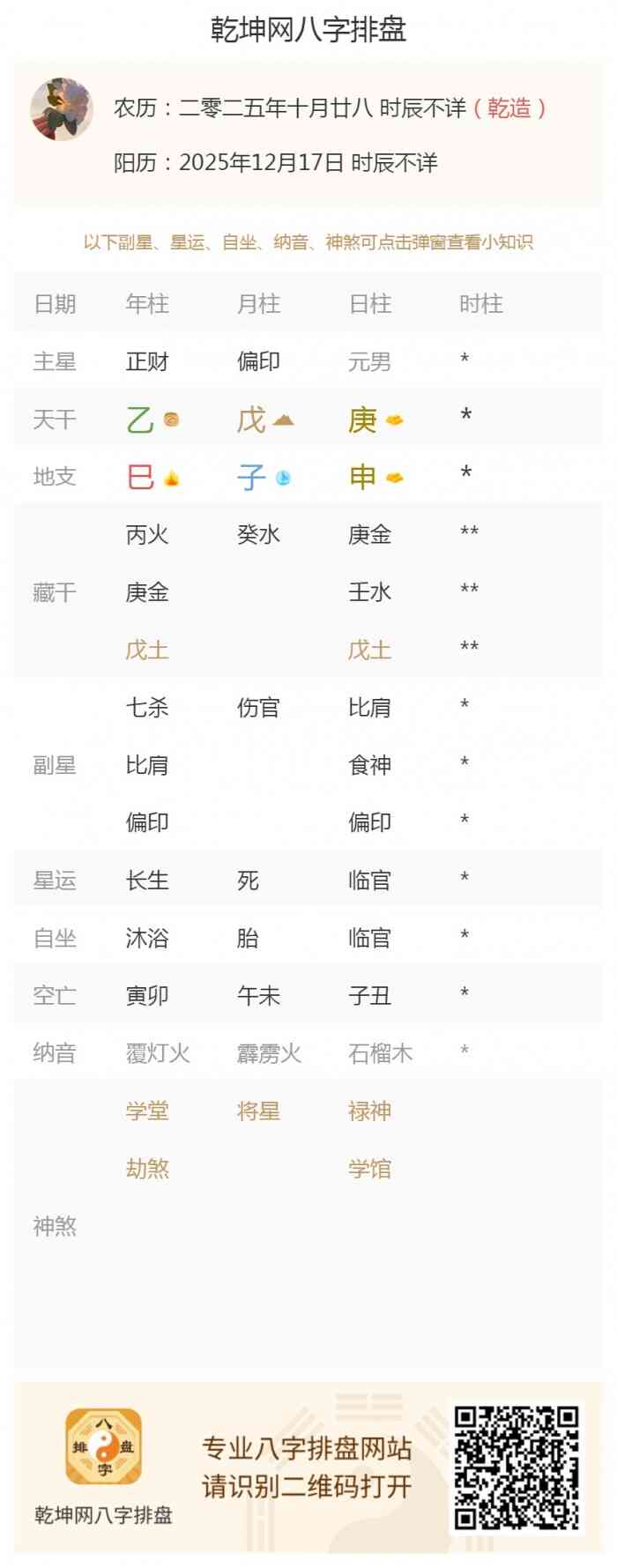 算命今日五行旺衰,出生五行,2025年12月17日的五行