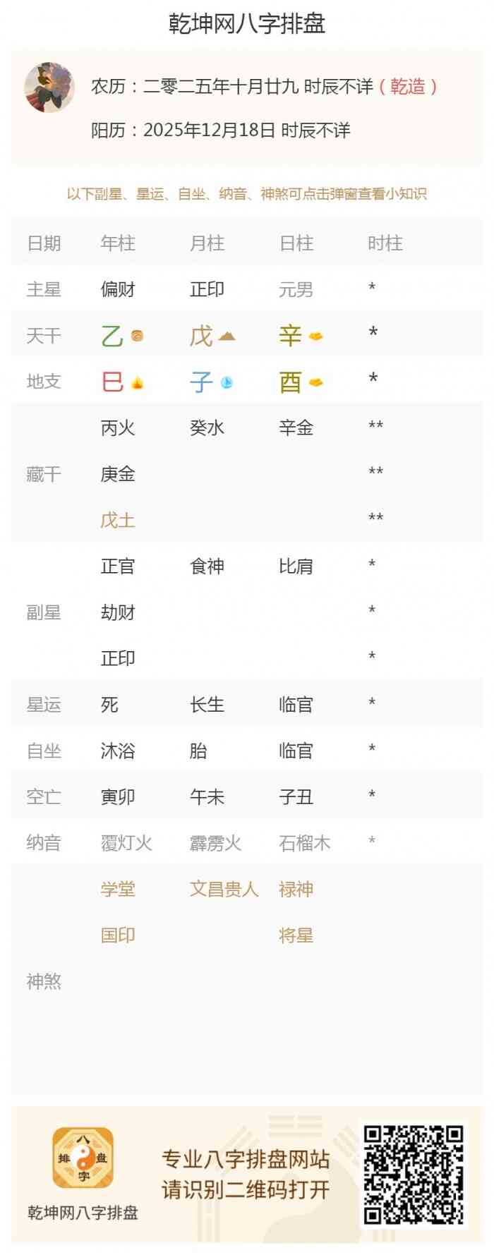 算命今日五行旺衰,出生五行旺衰,2025年12月18日的五行