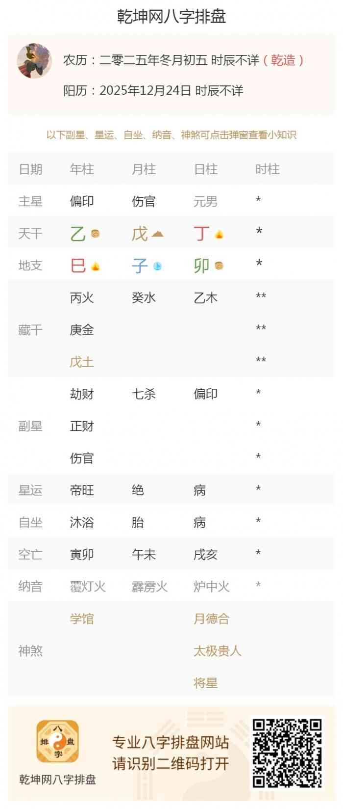 ������˥����,����������˥,2025��12��24�յ�����